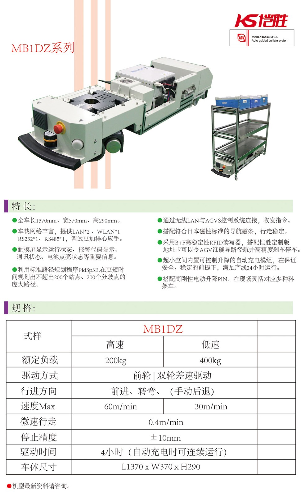 MB1DZ介紹.jpg