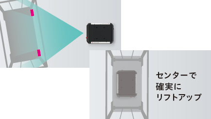 激光AGV小車